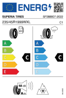 EU-Reifenlabel