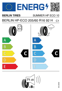 EU tyre label