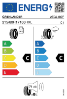 EU-label voor GRENLANDER MAHO 77