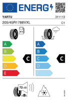 EU-label voor YARTU Z401 ELITE