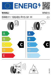 EU tyre label