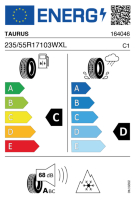 EU-label voor TAURUS ALL SEASON SUV