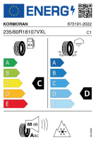 EU-label voor KORMORAN ALL SEASON SUV