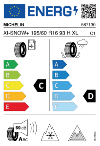 EU bandenlabel