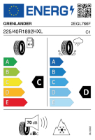 EU-label voor GRENLANDER ICEHAWKE I