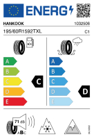 EU-label voor HANKOOK W636 WINTER I*CEPT IZ3