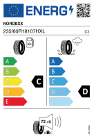 EU-label voor NORDEXX NU7000