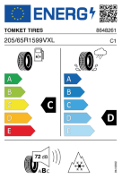 EU-label voor TOMKET TIRES ALLYEAR 3