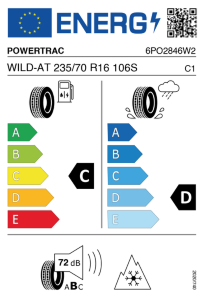 EU bandenlabel