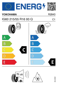 EU bandenlabel