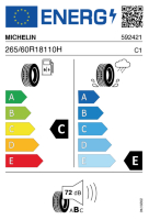 EU-label voor MICHELIN PRIMACY XC