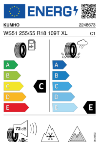 EU bandenlabel