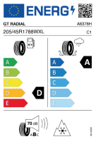 EU-label voor GT RADIAL CLIMATEACTIVE