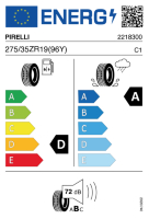 EU-label voor PIRELLI PZERO 