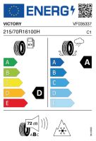 EU-label voor VICTORY ROAD AS