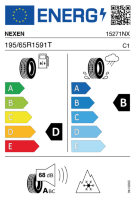 EU-label voor NEXEN N`BLUE 4 SEASON