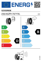 EU-label voor GOODRIDE SA37