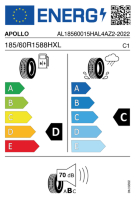 EU-label voor APOLLO ALNAC 4G