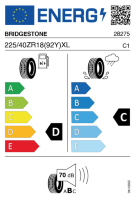 EU-label voor BRIDGESTONE POTENZA RACE