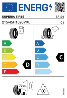 EU-label voor SUPERIA TIRES ECOBLUE 4S
