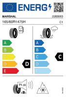 EU-label voor MARSHAL MH22