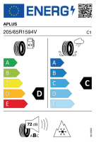 EU-label voor APLUS A909