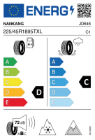 EU-Reifenlabel