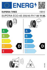 Falls nicht mit Auslauf oder DOT 200x (s. Reifen ABC) gekennzeichnet, handelt es sich um einen Reifen aus aktueller Produktion (lt. Reifenhersteller bis max. 5 Jahre 100% Gebrauchswert - eigenschaften / Quelle: BRV).