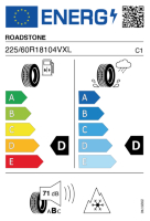 EU-label voor ROADSTONE WINGUARD SUV