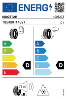 EU-label voor KINGSTAR SW40