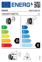 EU-label voor RADAR DIMAX ALPINE