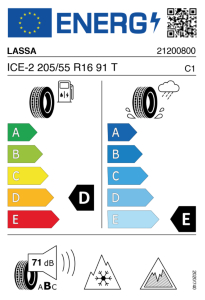 EU-Reifenlabel