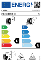 EU-Reifenlabel