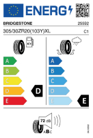 EU-label voor BRIDGESTONE POTENZA RACE