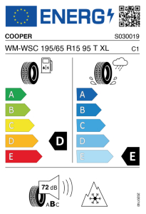 EU-Reifenlabel