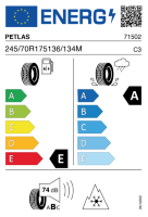 EU-Reifenlabel