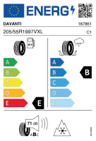 EU-label voor DAVANTI ALLTOURA