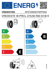 EU bandenlabel