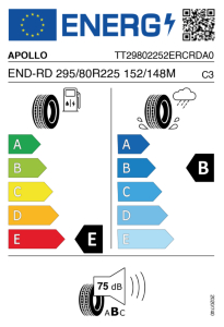 EU-Reifenlabel