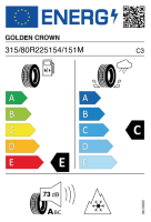 EU-Reifenlabel