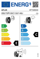 EU-Reifenlabel