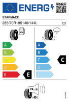 EU-Reifenlabel