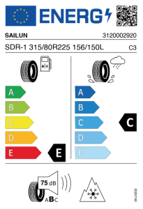 EU-Reifenlabel