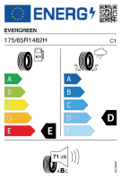 EU-label voor EVERGREEN EW62