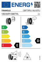 EU-label voor TRIANGLE PL01