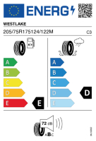 EU-Reifenlabel