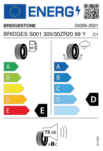EU bandenlabel