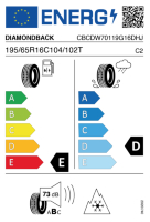 EU-Reifenlabel
