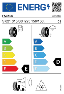 EU tyre label